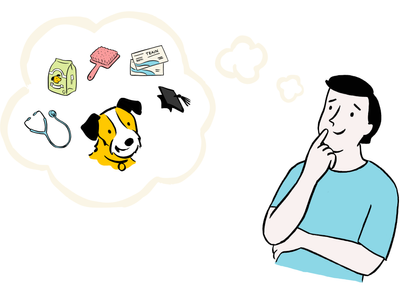 Illustration of a man thinking about his dog and all the essential items he needs to look after them